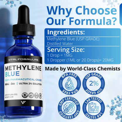 Methylene Blue Ultra 2% Solution | 60mL 2oz bottle