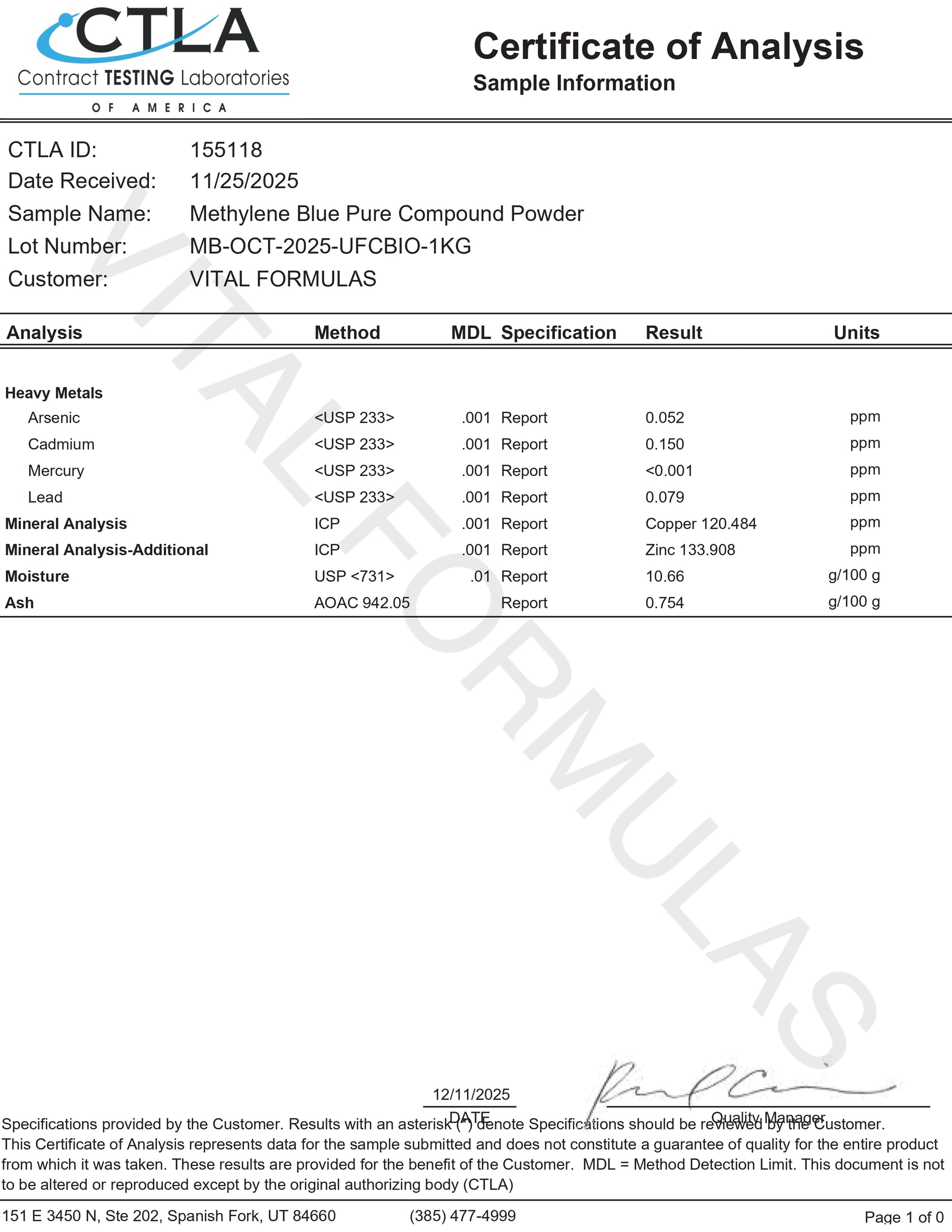 Certificate of Analysis